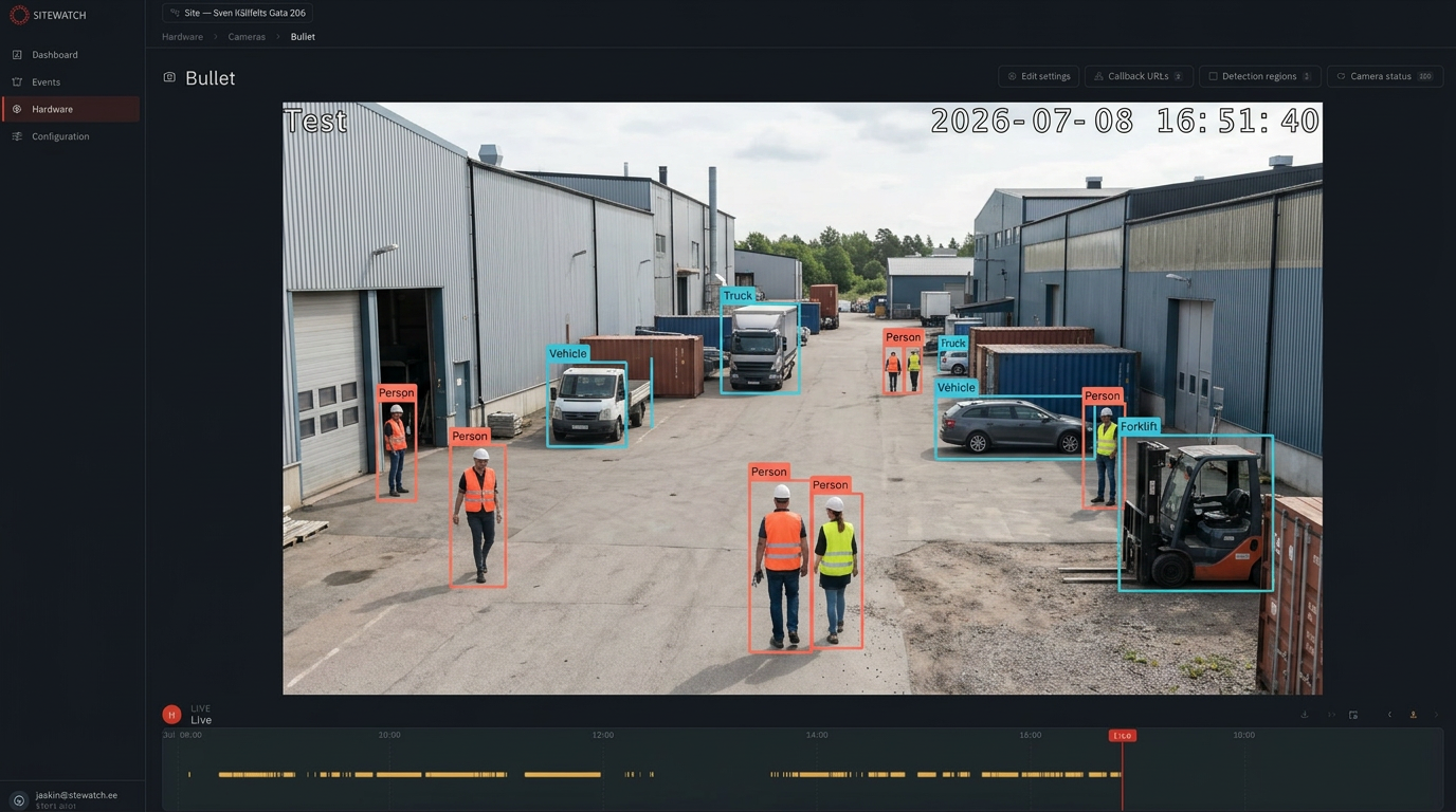 Videoanalys i Sitewatch, industriområde med detektering av människor och fordon i olika färger